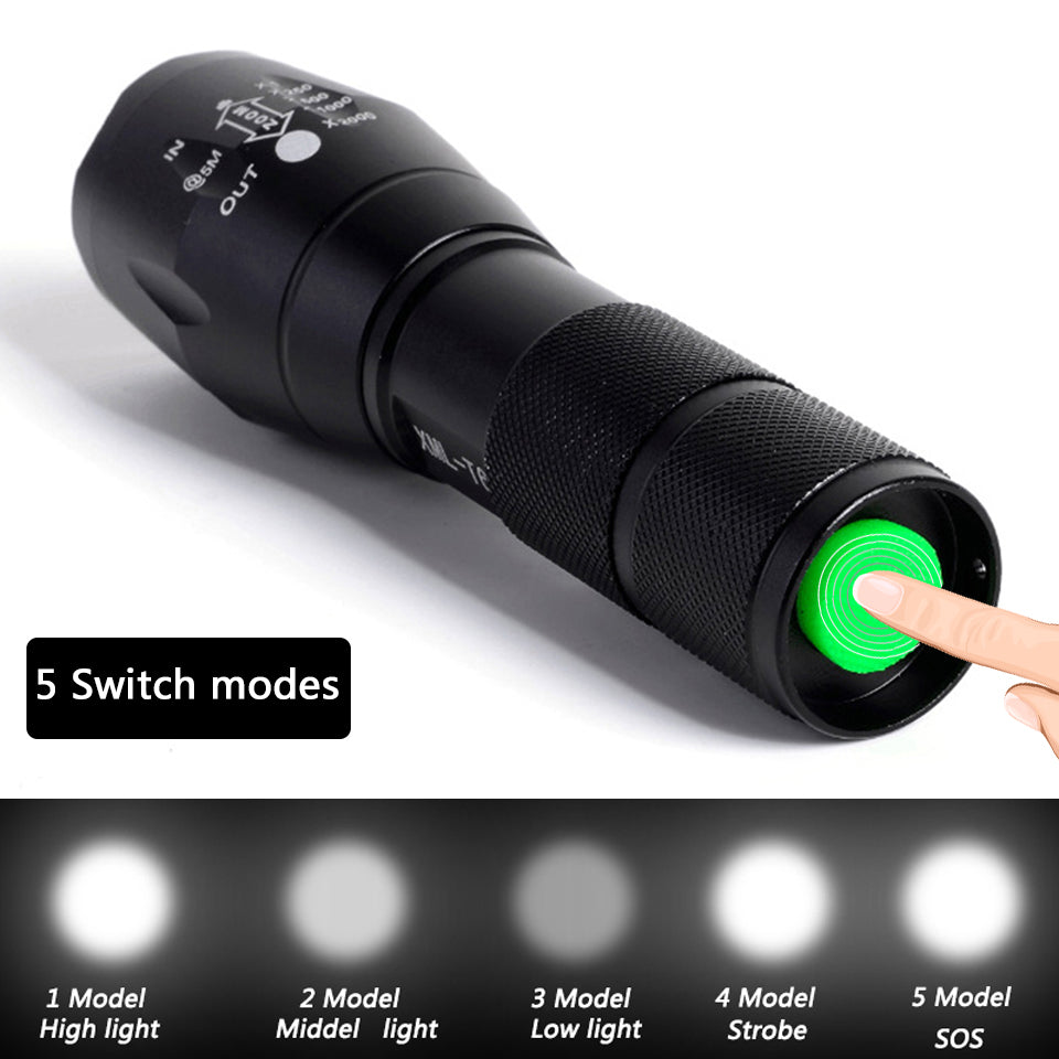 Super Bright Rechargeable Tactical Flashlight