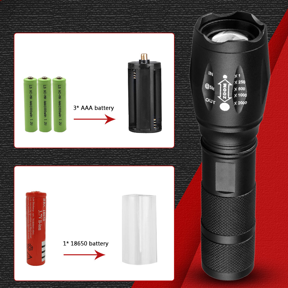 Super Bright Rechargeable Tactical Flashlight