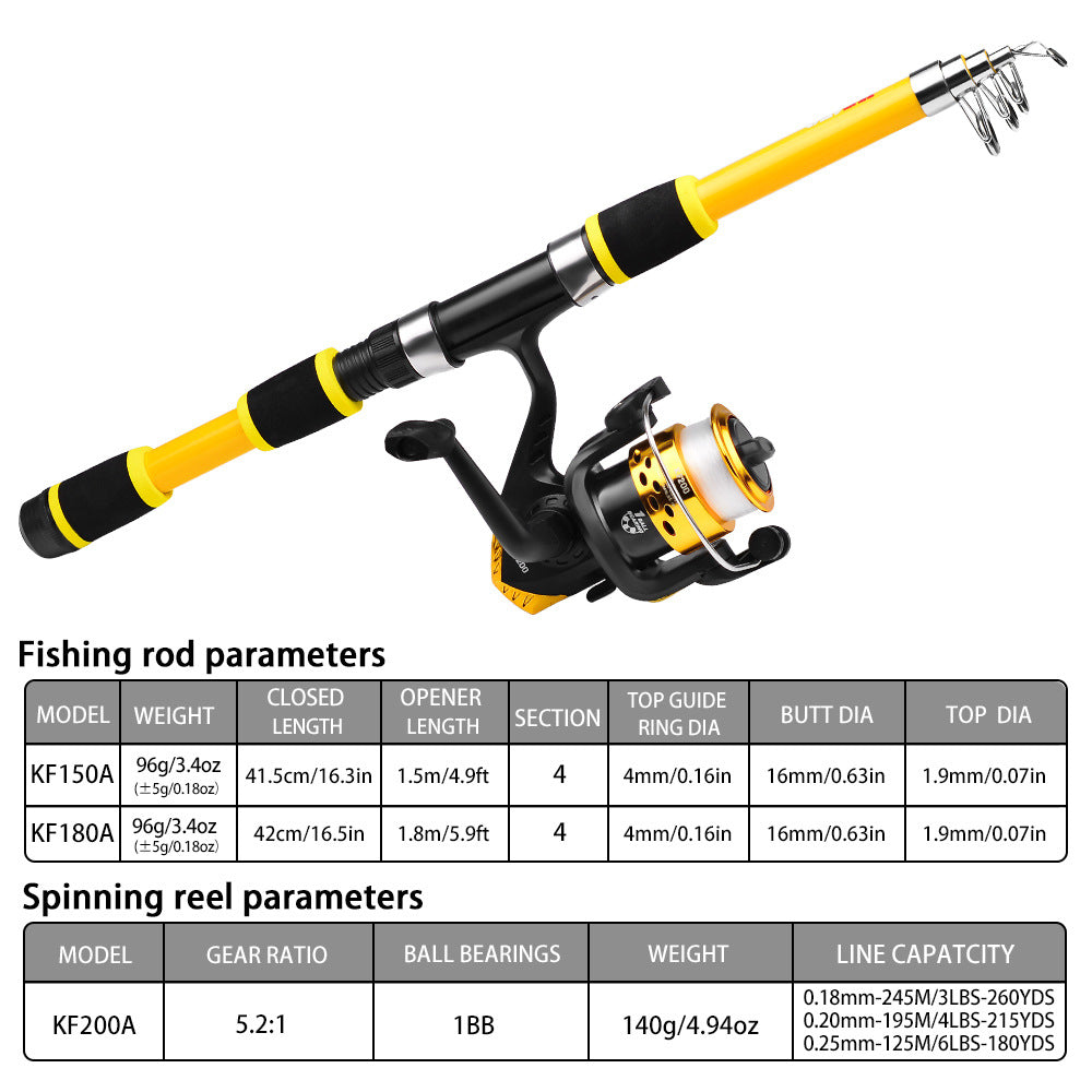Casting Fishing Rod And Reel Combo Set