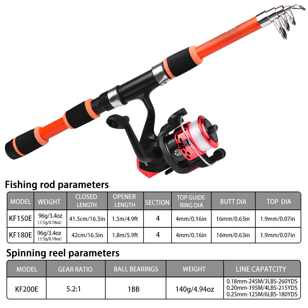 Casting Fishing Rod And Reel Combo Set