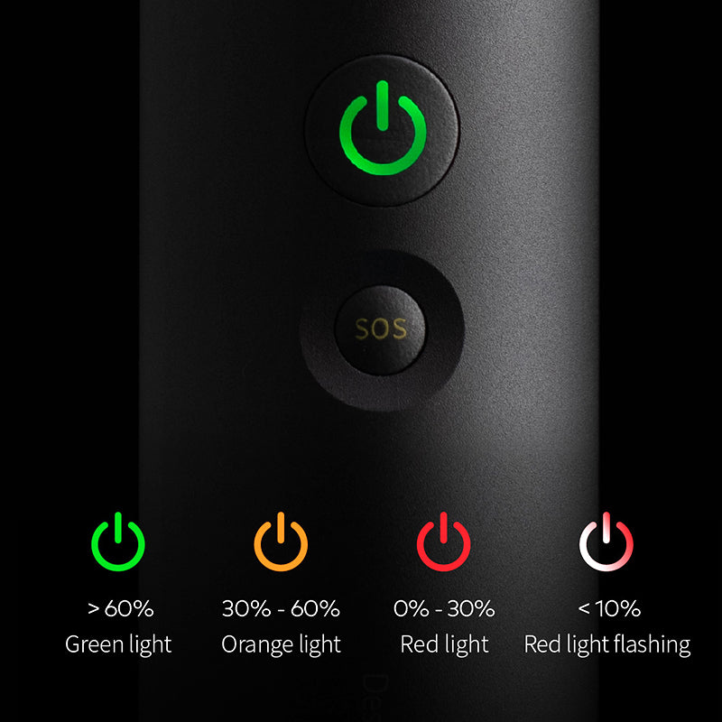 Lumen Bright Stepless Zoom Camping Flashlight