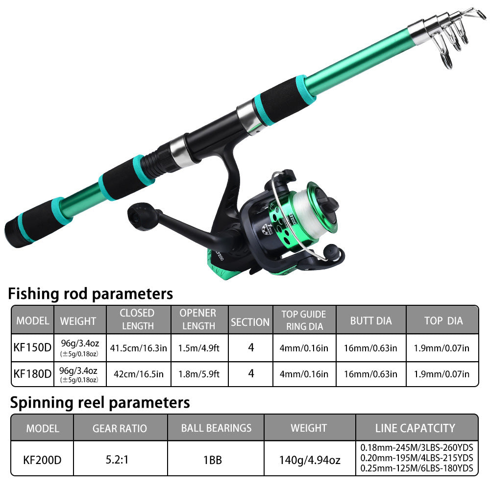Casting Fishing Rod And Reel Combo Set