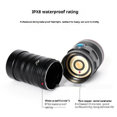 Super Bright Long-Range Camping Flashlight