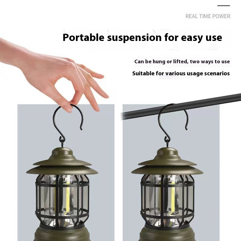 Super Bright Portable Camping Headlamp Lantern